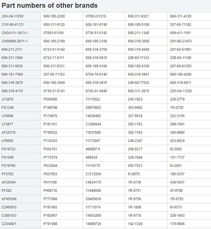 Filtro dell'aria 209-6000 filtro come serbatoio idraulico