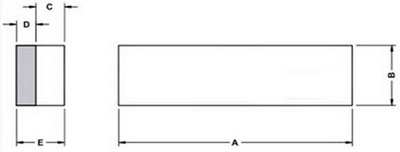 Protezione benna DLP619 Barre antiusura standard