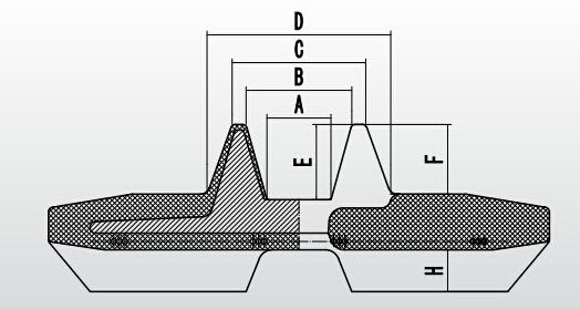 300X52.5X86n هيكل سفلي عالي الجودة C20r حفارة زاحفة مرفق مسار مطاطي