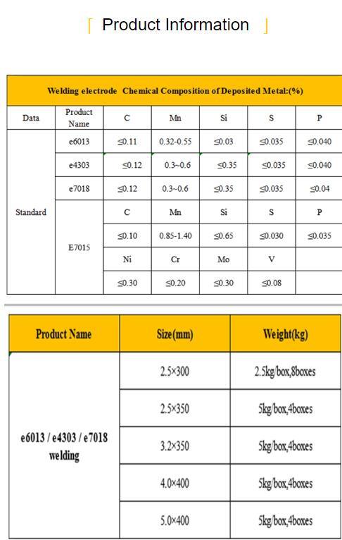 Eletrodo de aço inoxidável E347-16/haste de soldagem E347-16