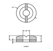 Protezione benna dell'escavatore tipo B antiusura Grizzly Bar DLP-2072