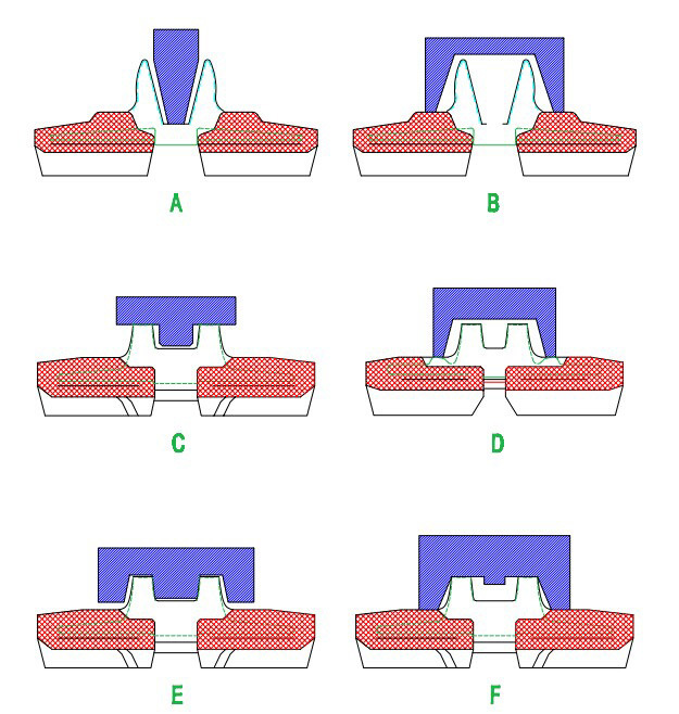 Cintura in gomma per escavatore 700X100X109